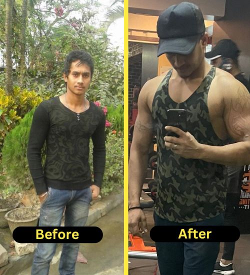 Subroto transformation
